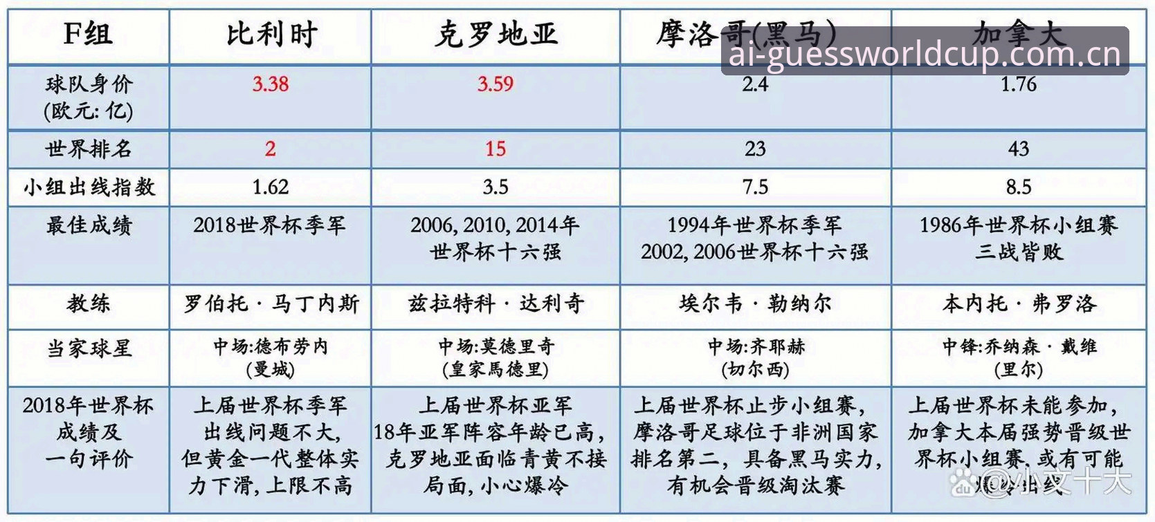 世界杯投注教程 世界杯体彩竞猜玩法选择全面解析:从投注教程到平台生态的深度洞察
