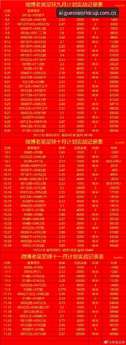 亮世竞猜王实战心得：世界杯赌盘官网下载与投注全流程解析