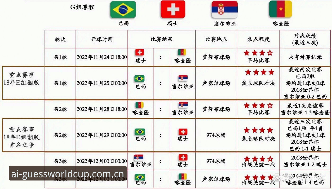 世界杯投注教程 世界杯体彩竞猜玩法选择全面解析:从投注教程到平台生态的深度洞察