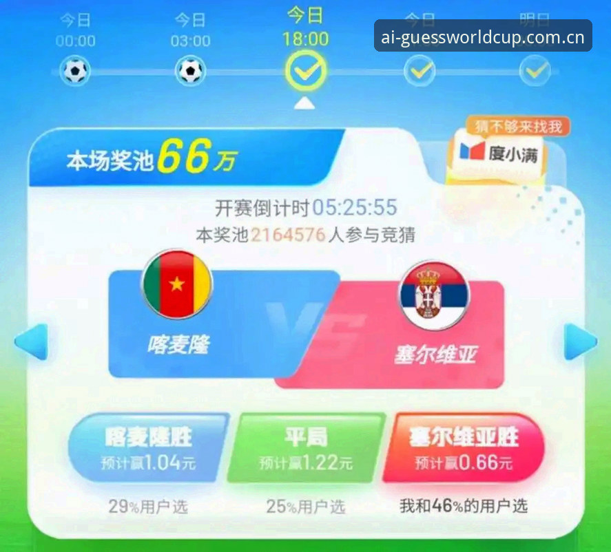 为什么选择亮世竞猜王？世界杯竞猜使用教程必备指南