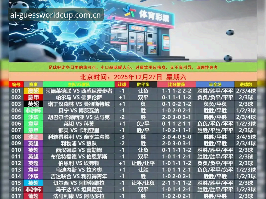 亮世竞猜王世界杯赌盘推荐深度评测：从技术架构到投注体验的全面分析